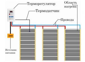 схема подключения ик-пола