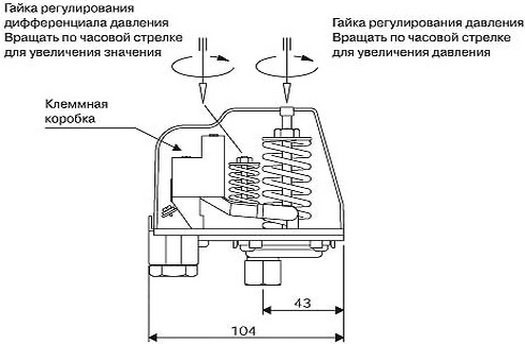 регулировка реле давления воды