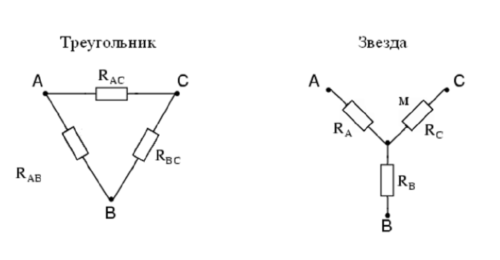 Сопротивление резистора луча «звезды»