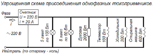 Схема подключения однофазных приёмников