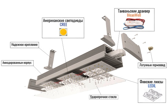 Vzryv-s-poasneniami.jpg