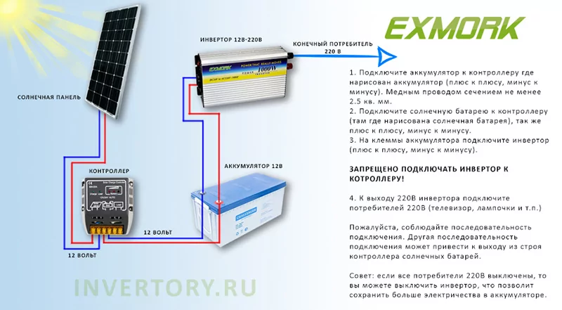 схема соединения солнечных батарей