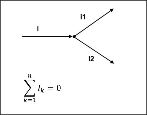 Первое правило Кирхгофа
