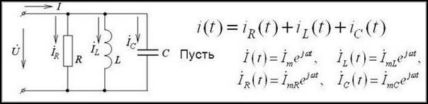 Комплексная форма уравнения