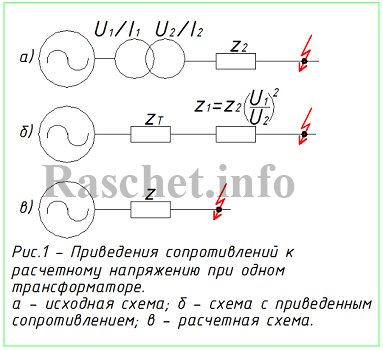 Рис.1 - Приведения сопротивлений к расчетному напряжению при одном трансформаторе