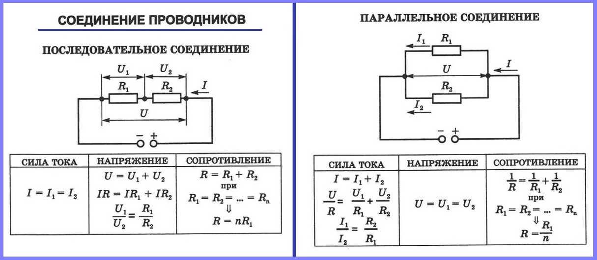 Схема соединения проводников