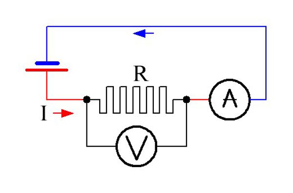 Измерение тока и напряжения