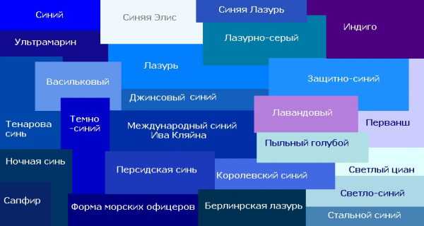 Многообразие оттенков синего и голубого