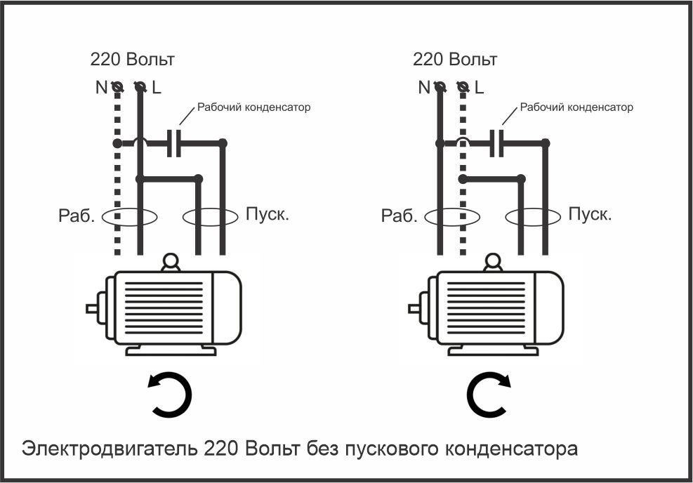 Схема подключения пускового конденсатора к электродвигателю. Подключение электродвигателя 220в через конденсатор. Схема подключения конденсатора к электродвигателю 220в компрессора. Как подключить конденсатор к электродвигателю 220в. Пускатель для компрессора.