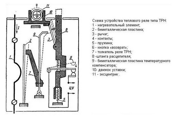 ustrojstvo-teplovogo-rele