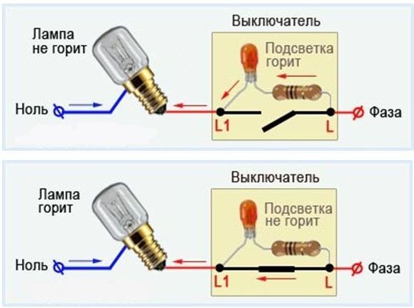 Устройство выключателя с подсветкой