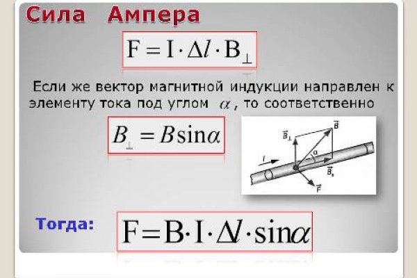 правило буравчика формулировка