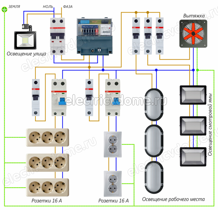 схема электропроводки в гараже