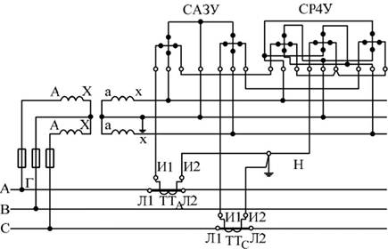 Схема включения двухэлементного счетчика активной энергии и трехэлементного счетчика реактивной энергии в трехпроводную цепь с двумя измерительными ТТ и ТН