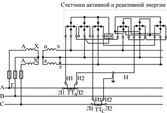 Схема включения счетчика активной энергии и трехэлементного счетчика реактивной энергии в трехпроводную цепь с двумя измерительными ТТ и ТН