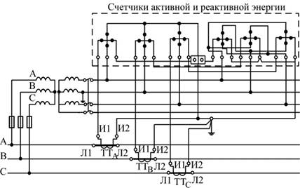 Схема включения трехэлементных счетчиков активной и реактивной энергии в четырехпроводную сеть с тремя ТТ и заземленной фазой В ТН