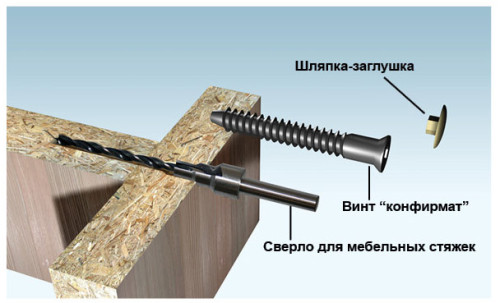 Крепеж для конструкции