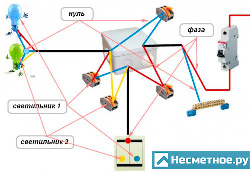 Распайка