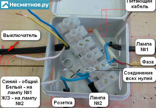 Подключение электроприборов