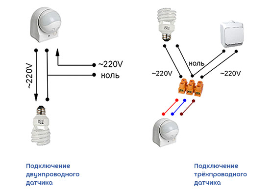 Схемы подключения датчиков