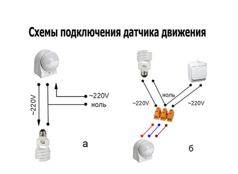 Схема подключения датчика движения