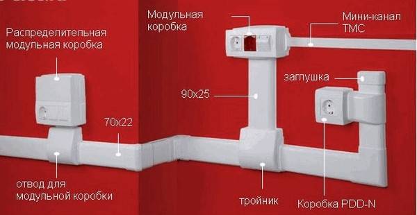 Схема электропроводки с использованием кабель - каналов