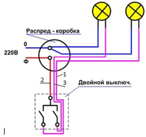 Необходимость двойного выключателя