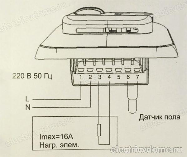 для чего нужен терморегулятор