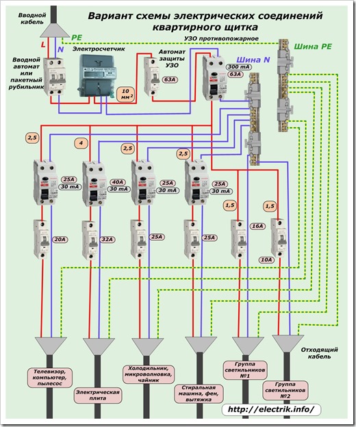 Варианты схемы электрических соединений квартирного щитка