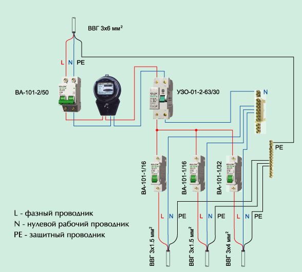 схема подключения узо в трехфазной сети