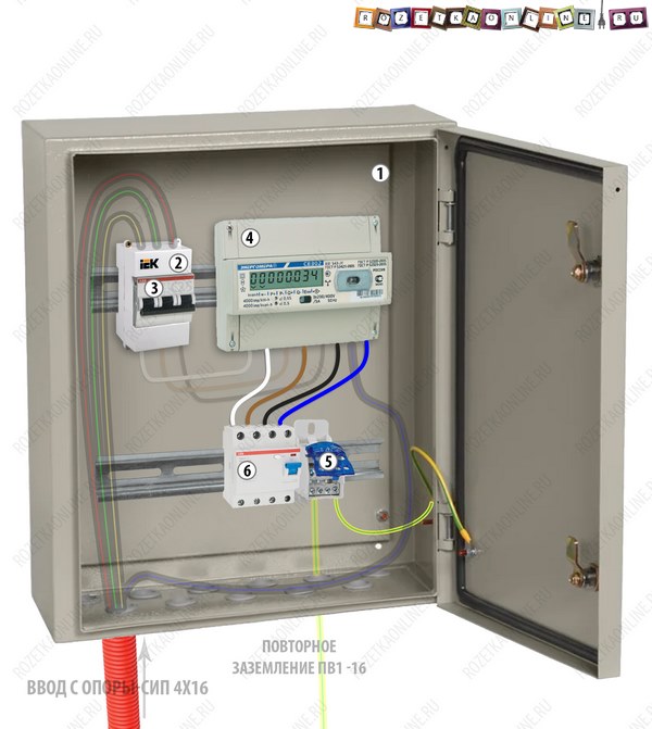 подключение счетчика к УЗО в щите учета