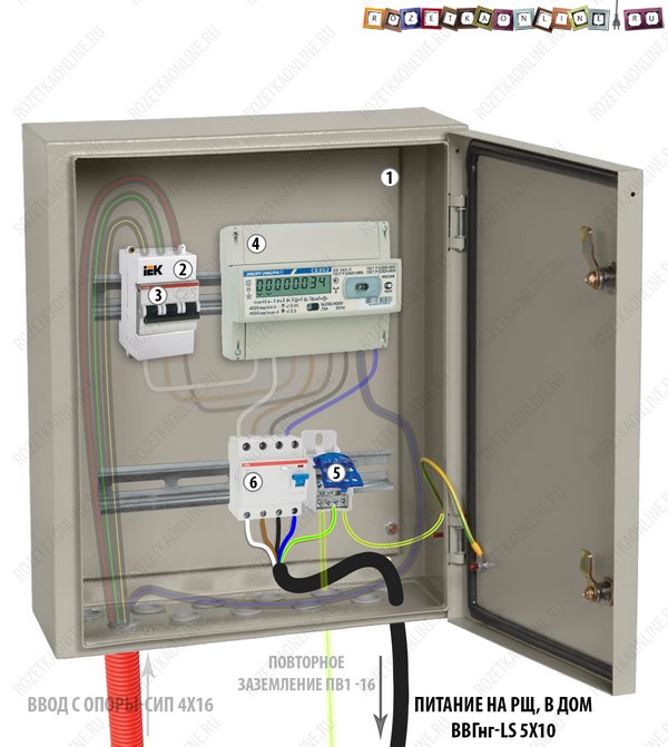 подключение кабеля идущего из щита учета в РЩ дома