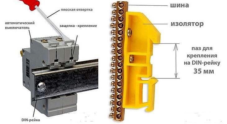 Din рейка.