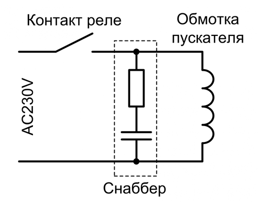 Снаббер