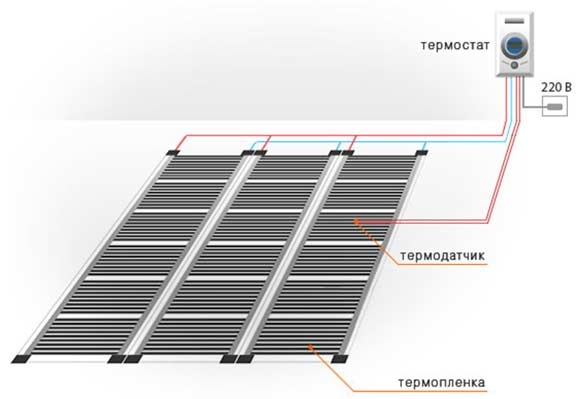 устройство системы