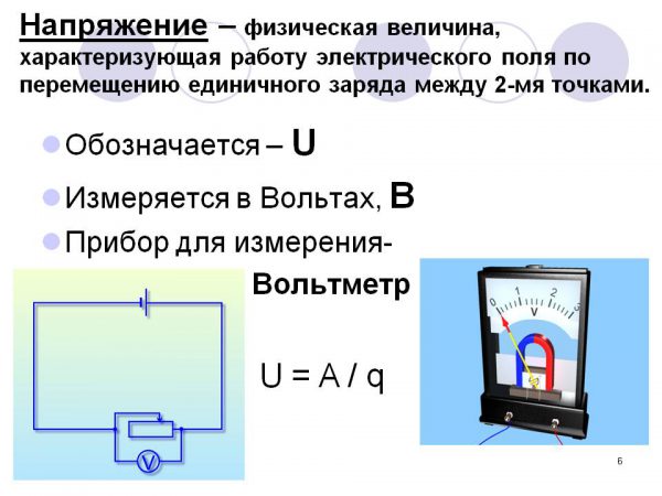 Формула напряжения