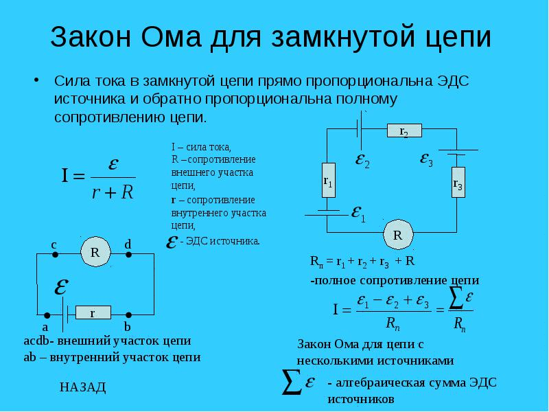 как определите силу электрического тока в проводнике