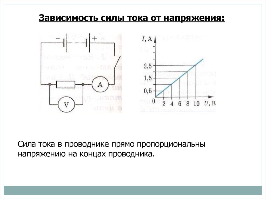 как определить силу электрического тока в цепи