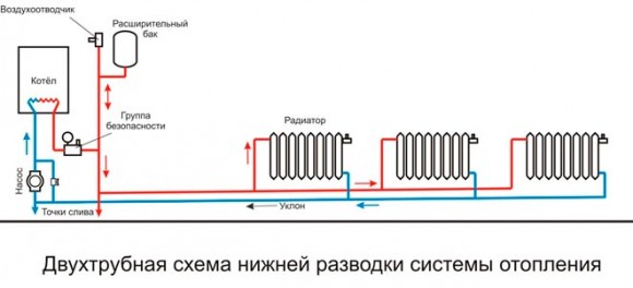 schema-otopleniay