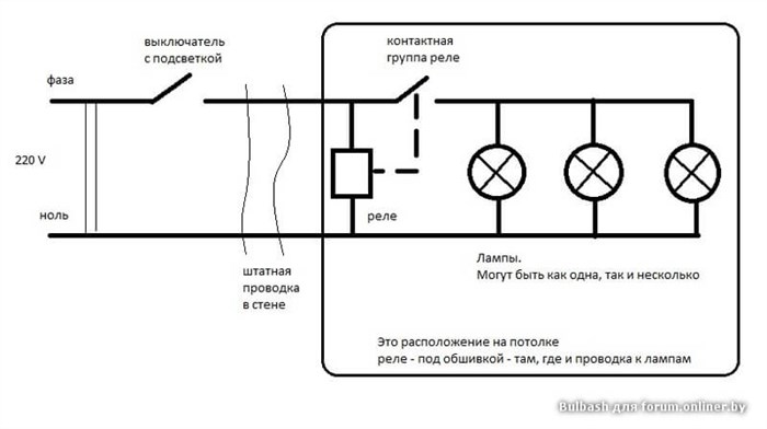 Дополнительные провода проводить или конструктивы менять не нужно