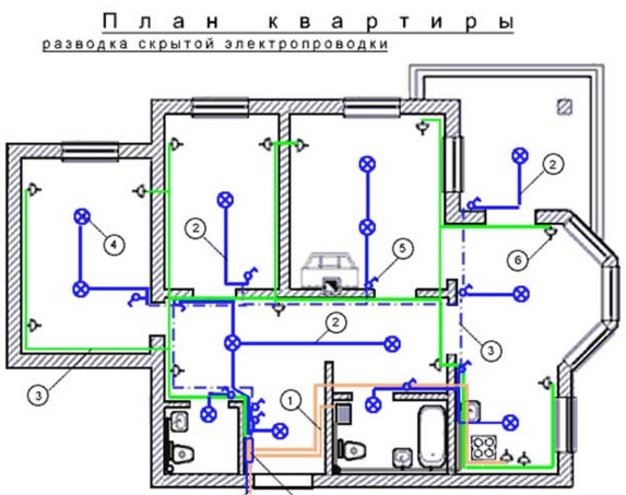 Схема электропроводки в трехкомнатной квартире