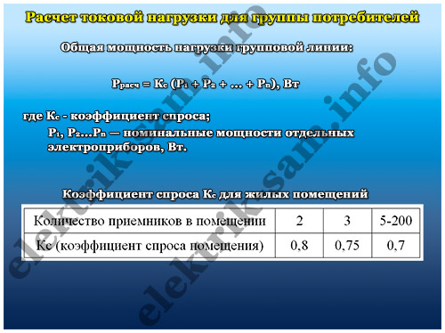 расчет токовой нагрузки в линии для группы потребителей