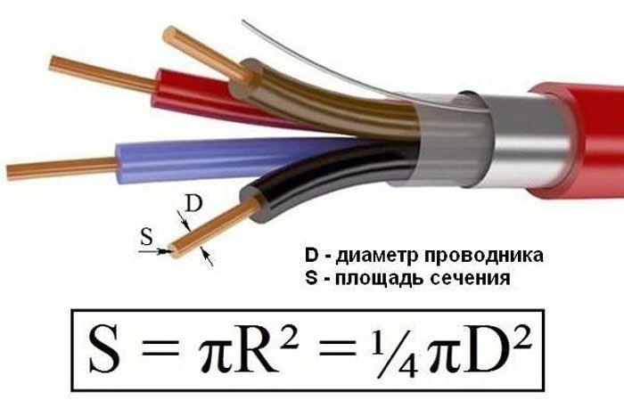 Сечение токоведущей жилы провода и кабеля определяет его диаметр