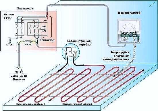 Схема подключения теплого электрического пола