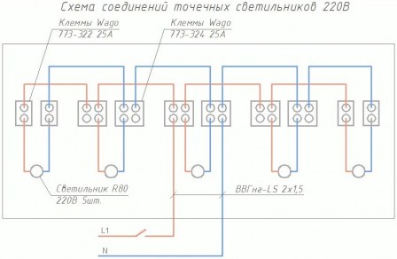 системы заземления TNCS