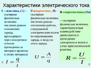 В чем разница между напряжением силой тока