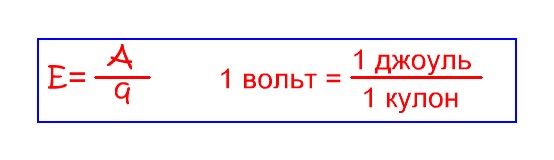 ehlektrodvizhushchaya-sila-formula