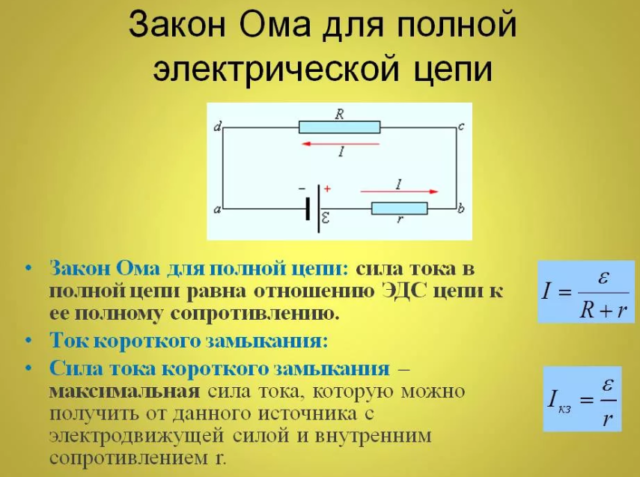 Закон Ома для участка цепи, формула. Закон Ома в дифференциальной форме для полной цепи и её участка