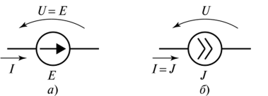 Направление напряжения и тока на источниках