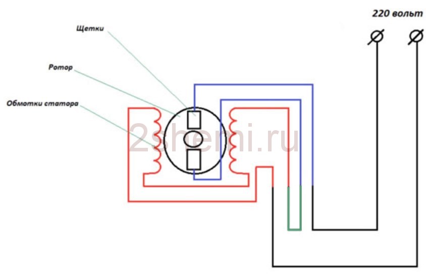 Схема подключения мотора от стиральной машины